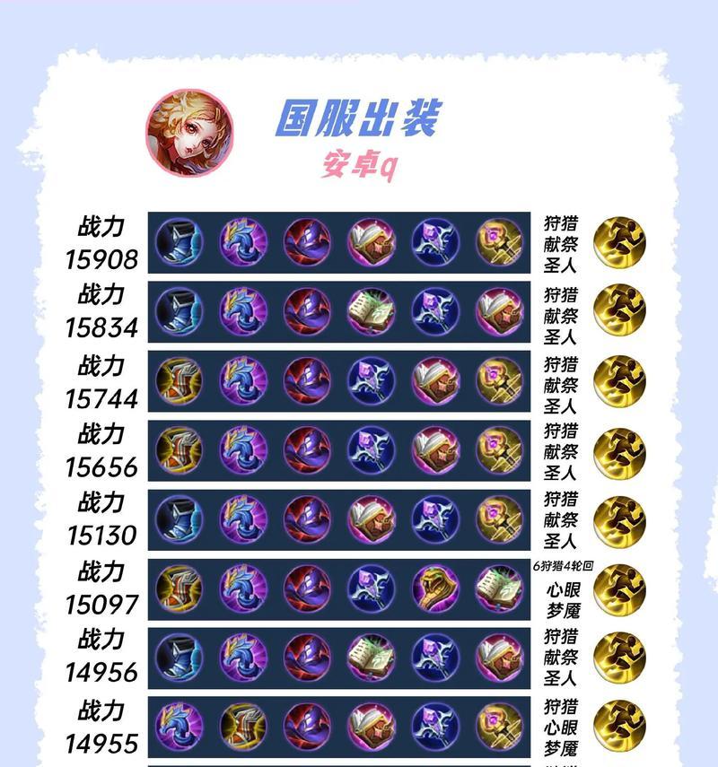 王者荣耀大姐段位如何提升？