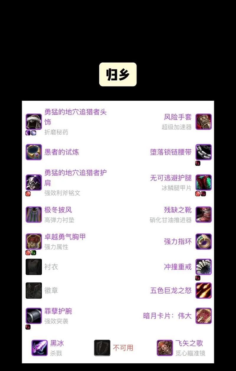 魔兽世界装备百分比调整的方法是什么？