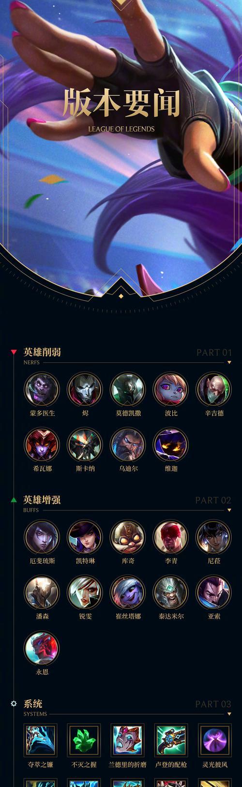 英雄联盟中被公认为最蠢的英雄名字是什么？