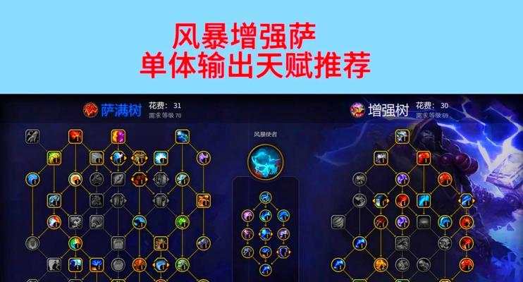 魔兽世界那兹帕克战斗指南？击败那兹帕克的技巧是什么？