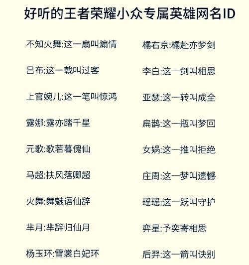 王者荣耀中如何取一个好听的小周名字？