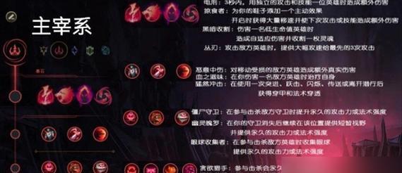 英雄联盟破碎符文天赋的作用是什么？如何正确使用？