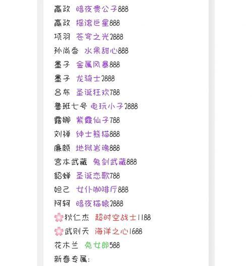 王者荣耀限定皮肤怎样购买最划算？如何获取最大优惠？