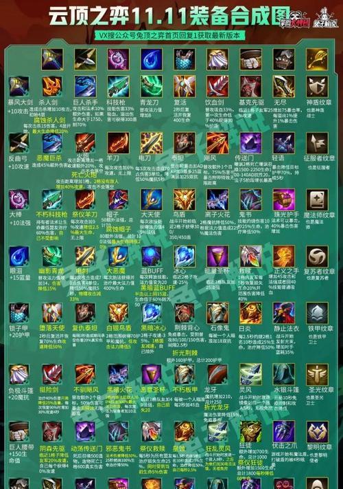 英雄联盟火花攻速上限怎么提升？提升方法有哪些？
