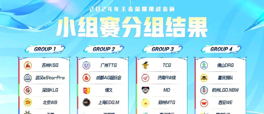 王者荣耀竞赛的原因是什么？如何提高竞赛表现？