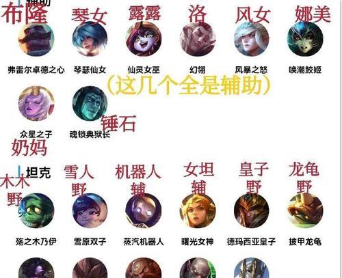落寞角色在英雄联盟中叫什么名字？如何重新激活这些角色？