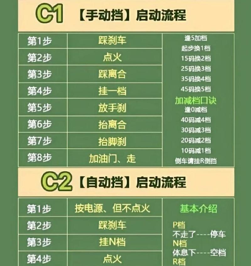 王者高地怎么启动？启动高地的正确步骤是什么？