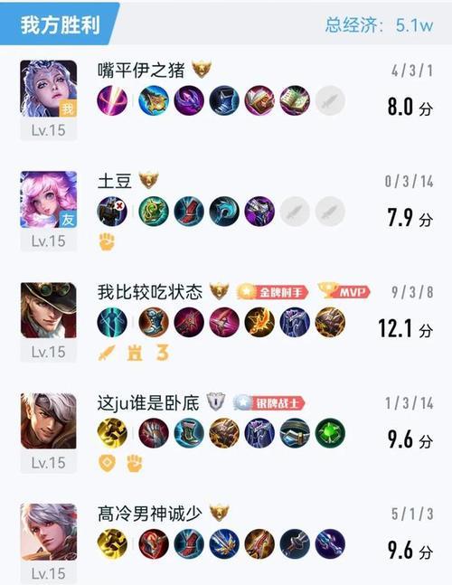 王者荣耀神诚的玩法和技巧有哪些？如何成为高手？