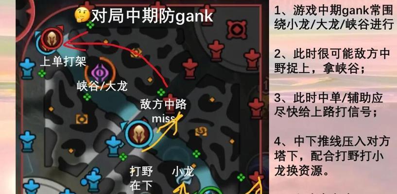阿布在英雄联盟中的选人技巧是什么？如何运用这些技巧？