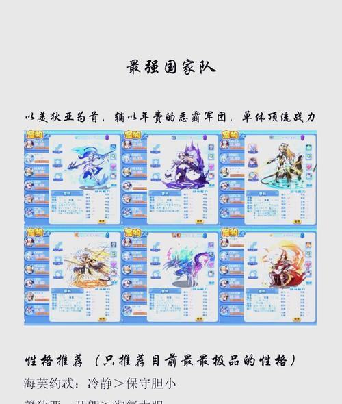 洛克王国白板天赋的加点策略是什么？
