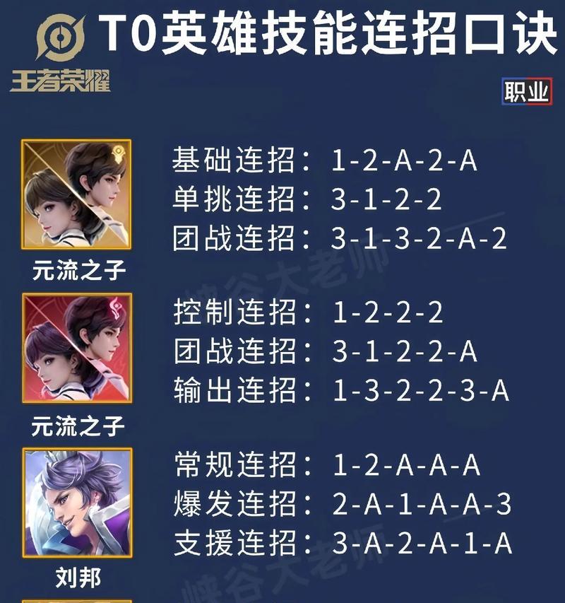 王者荣耀单挑模式中如何取得优势？有哪些策略和技巧？