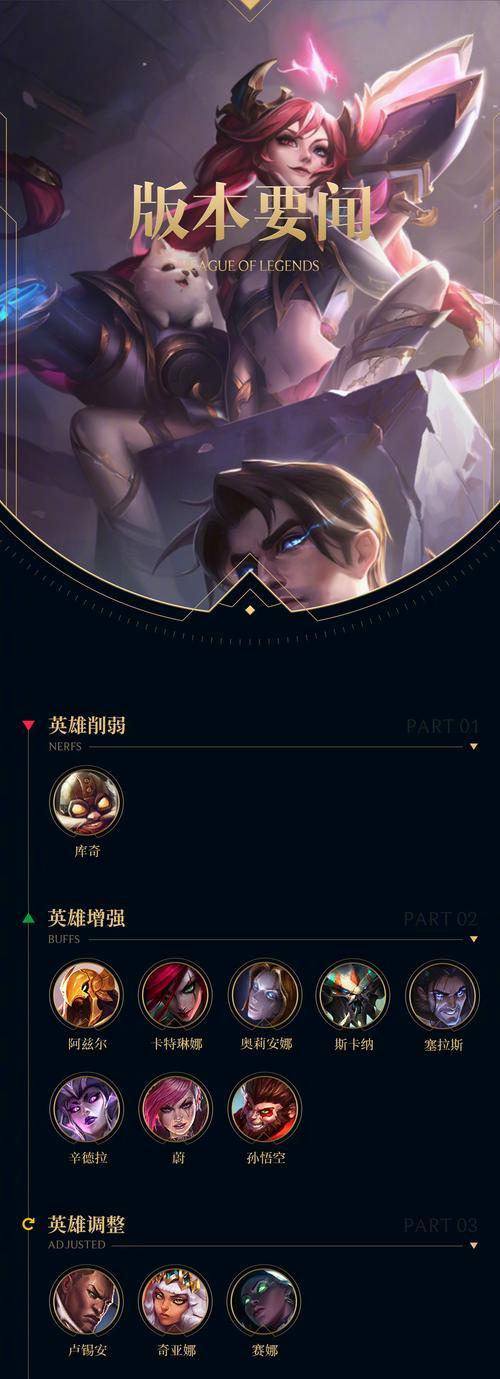 失恋的英雄联盟角色名字是什么？失恋主题的英雄联盟角色有哪些？