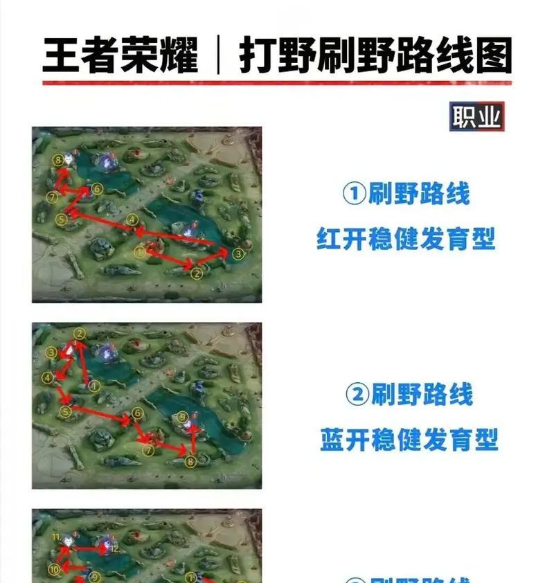 王者荣耀上王者的思路是什么？有哪些技巧？