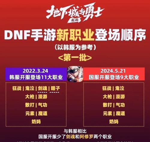 地下城巅峰排名定榜时间是什么时候？