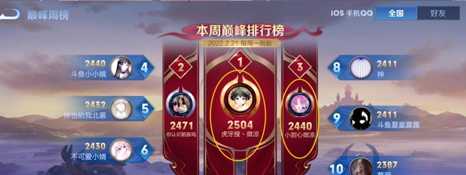 地下城巅峰排名定榜时间是什么时候？