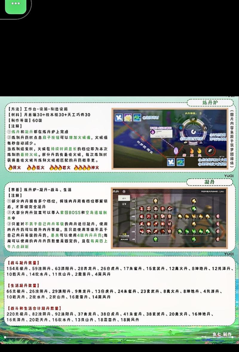 魔域内丹是什么？有何用途和效果？