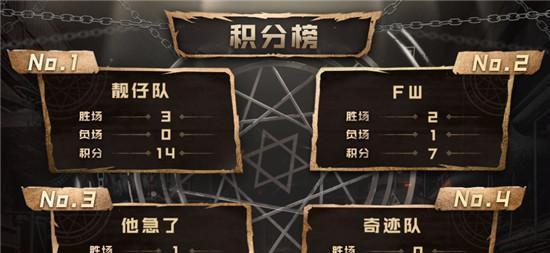 DNF怎么布置对手布局？布局策略有哪些？