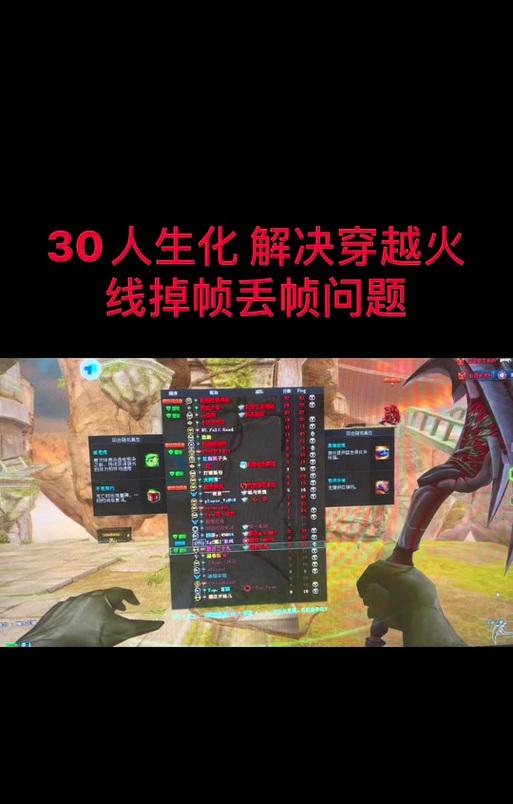 狗2灵敏度在CF中如何设置？多少合适？