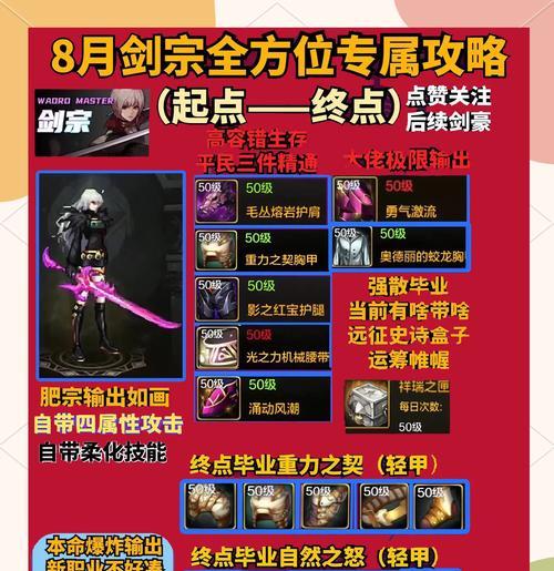 dnf剑神中哪个角色最值得选择？有什么特点？