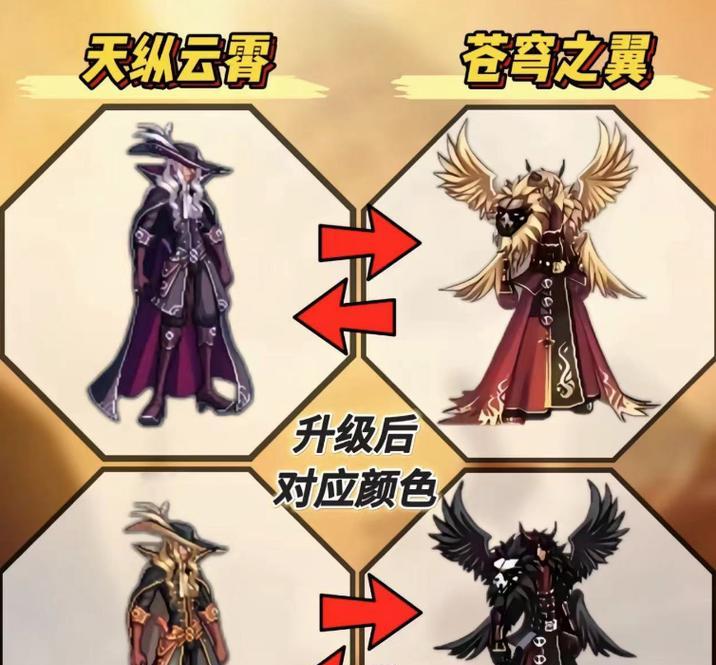 手游地下城天空颜色更换方法？