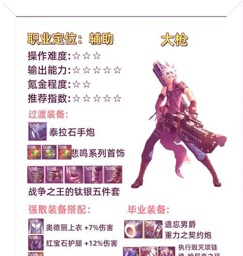 dnf骨龙开启条件是什么？