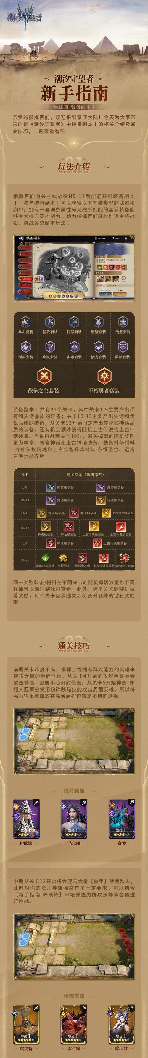 魔域埃德蒙副本攻略是什么？如何顺利通关？