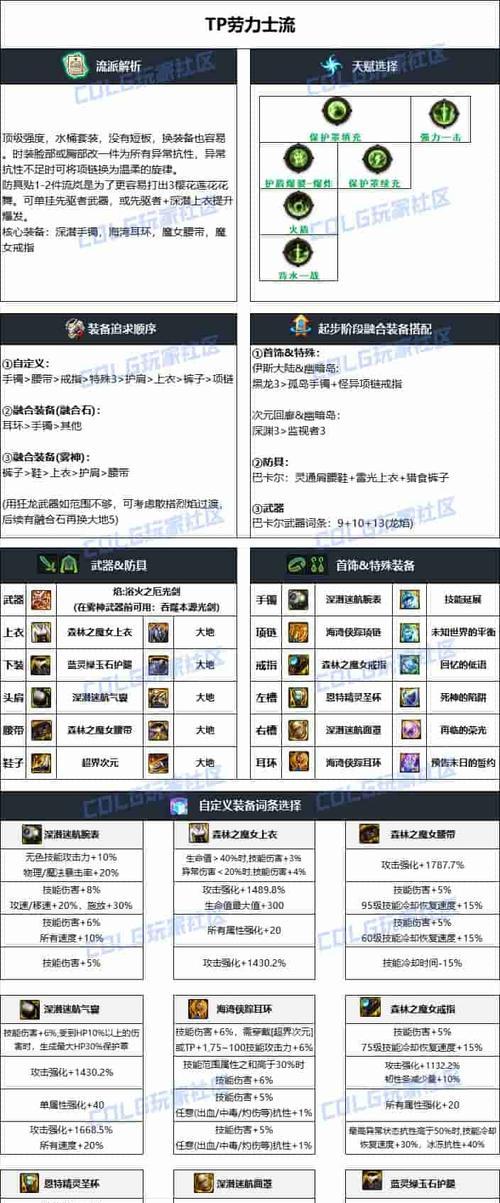 DNF剑帝职业的副手装备是什么？
