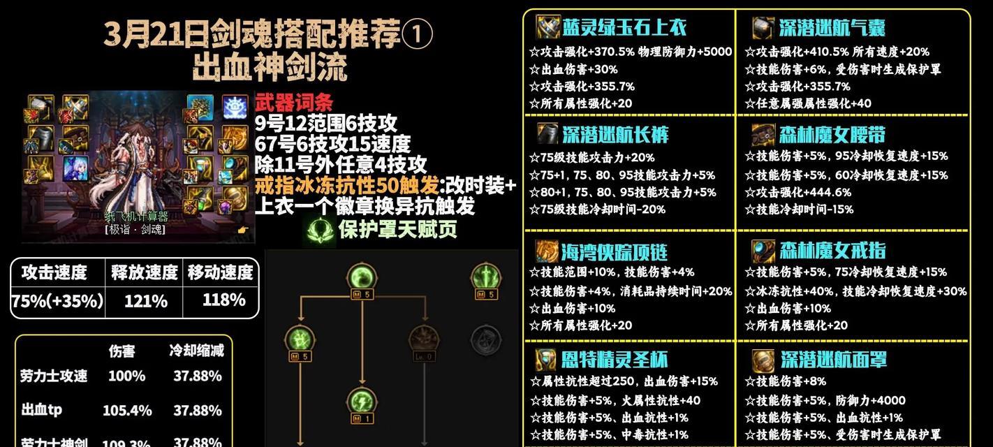 剑魂职业如何正确切换子午？切子午的操作技巧是什么？