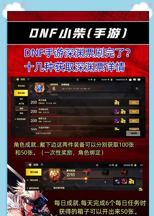 刷dnf深渊有什么要求吗？满足哪些条件才能进入深渊模式？