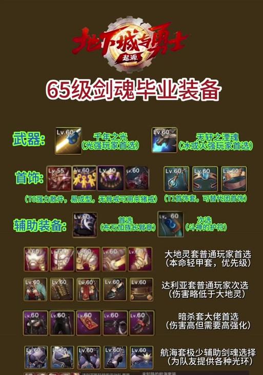 剑魂飞陀武器升级的步骤是什么？