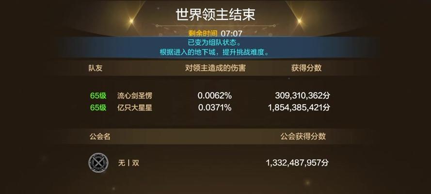dnf闪电活动的内容是什么？
