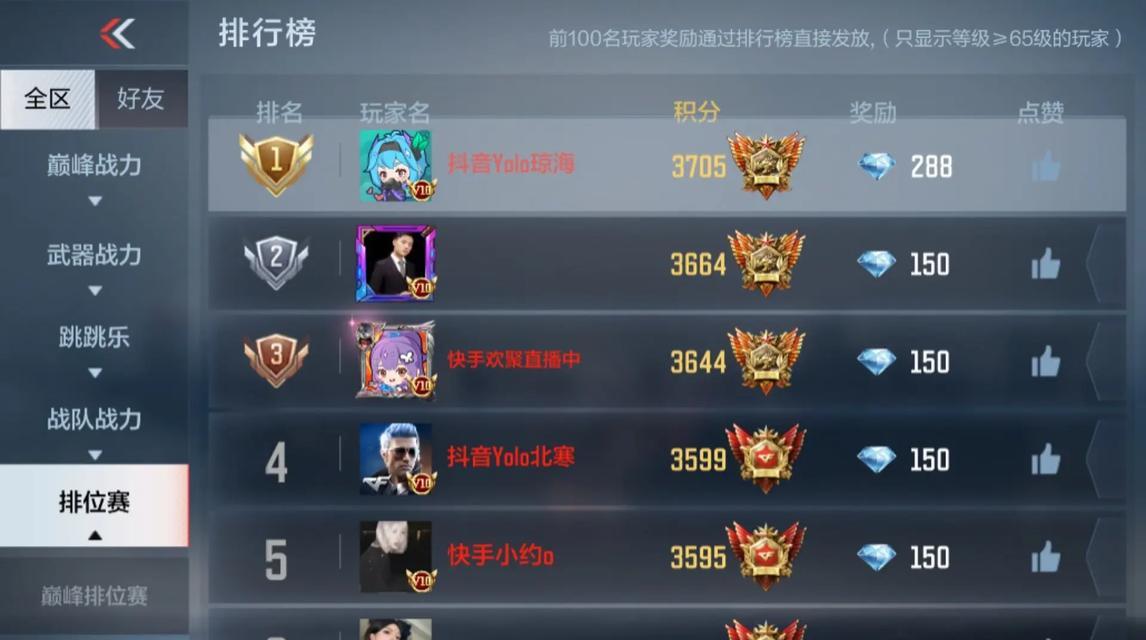 CF战绩最多保存多少天？如何查看历史战绩？