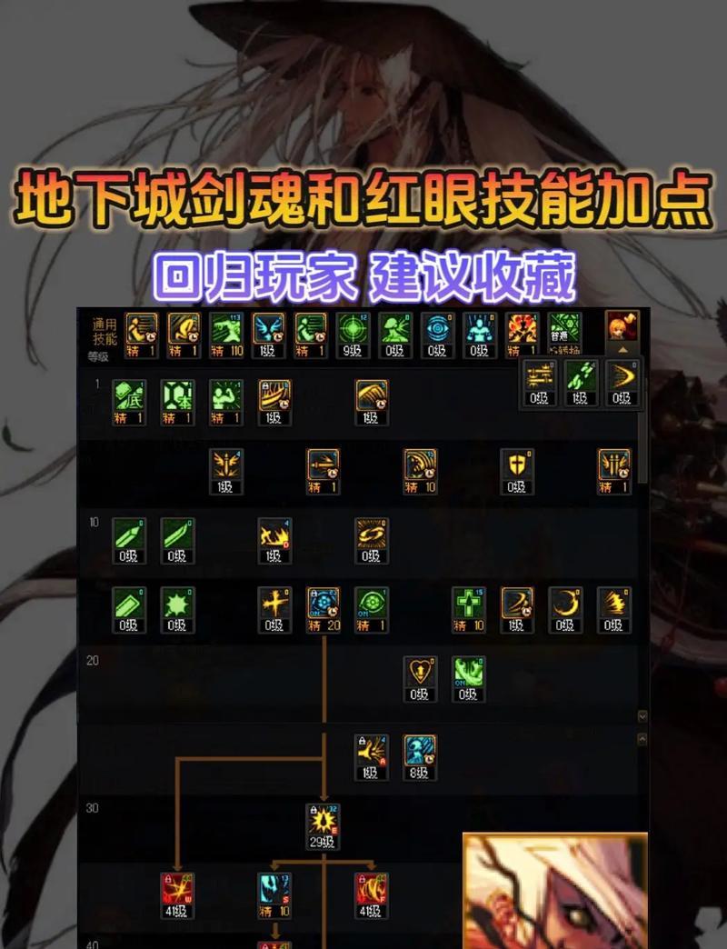 剑魂与红眼攻速差异原因是什么？如何调整？