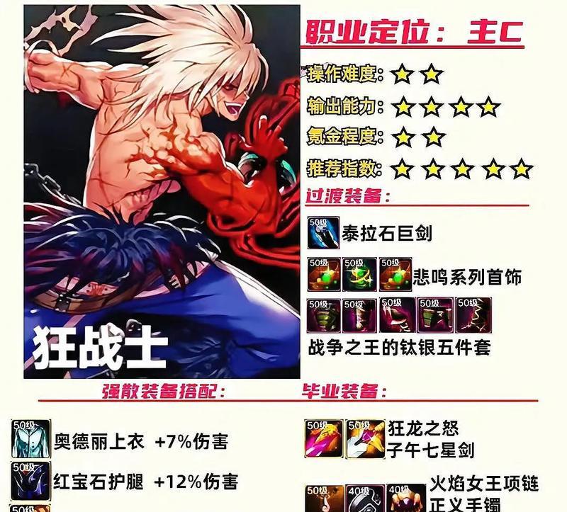 地下城幻套装属性如何？适合哪些职业使用？