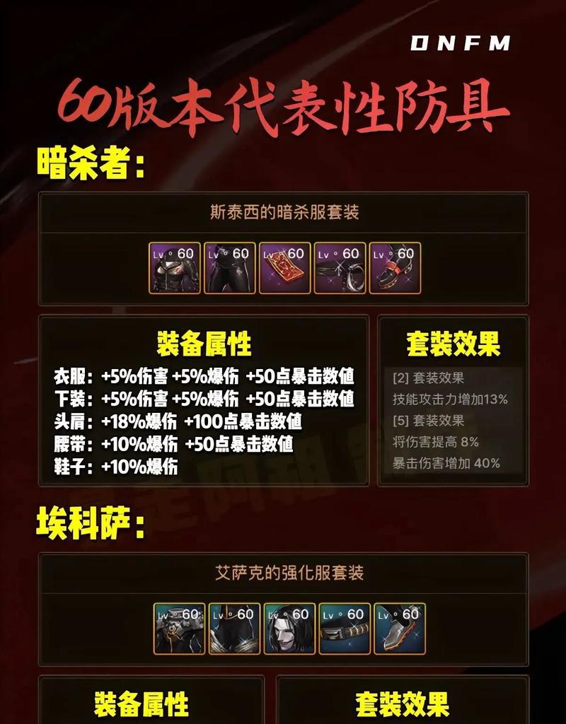 地下城手游史诗精粹用途是什么？如何使用？