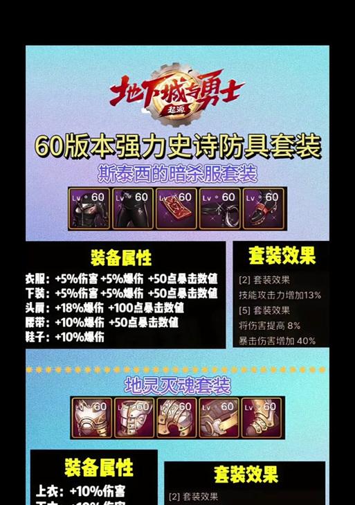 地下城手游史诗精粹用途是什么？如何使用？