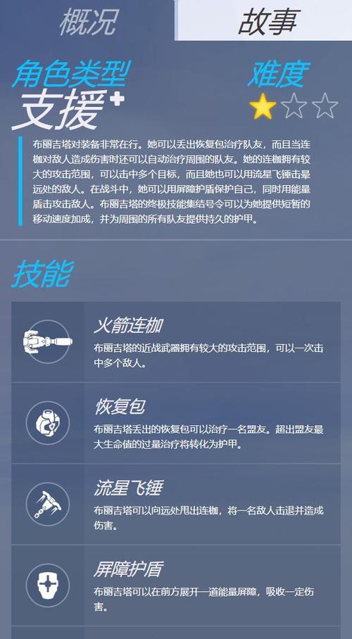 守望先锋莲花英雄如何配合？有哪些有效的配合策略？