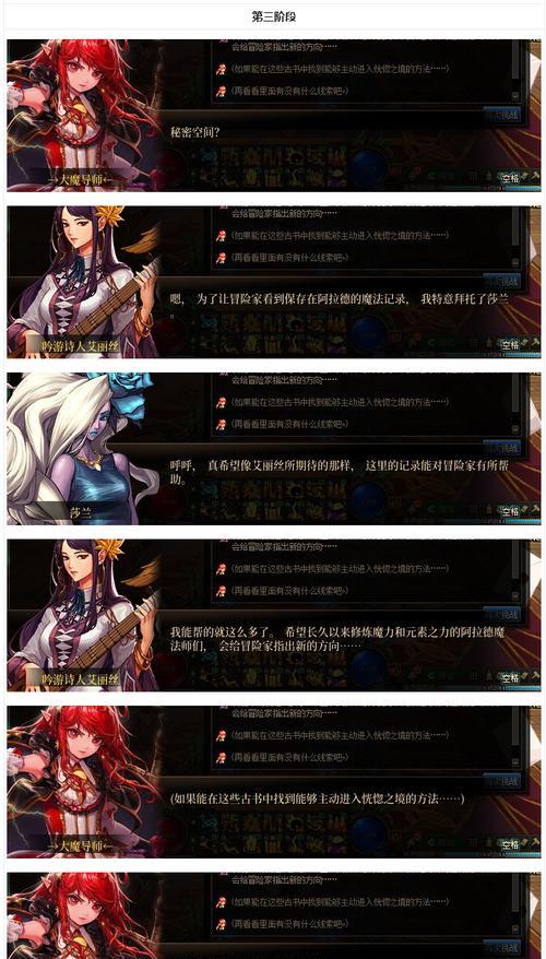 DNF中的二觉是什么意思？有什么作用？