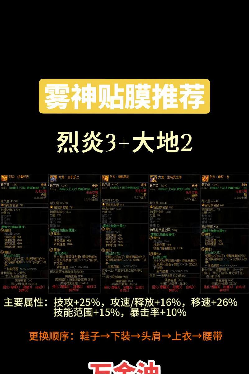 dnf雾神名字是什么？如何获取雾神的详细信息？