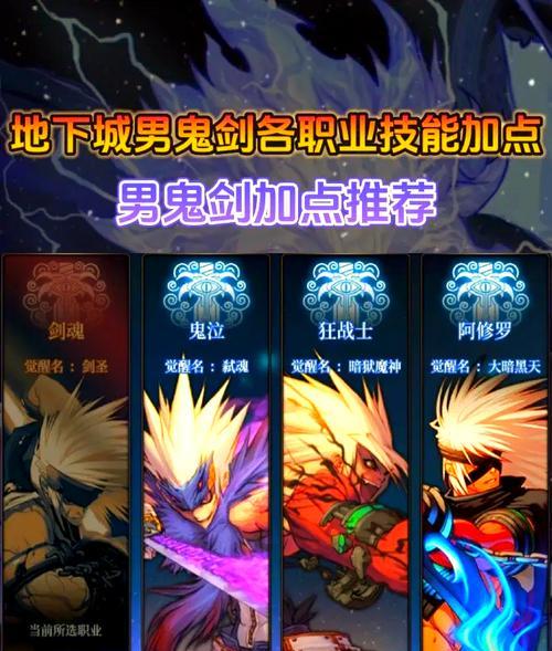 DNF中如何开启被动技能？被动技能的激活条件是什么？