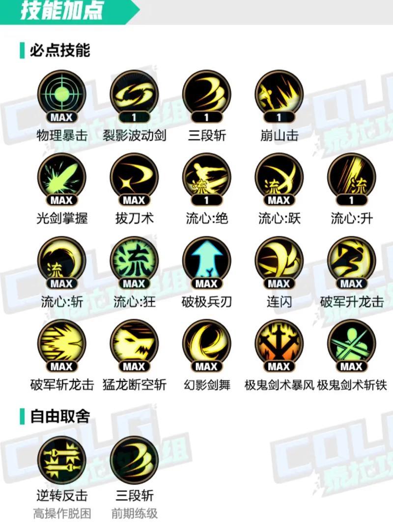 剑魂五尊技能选择策略是什么？