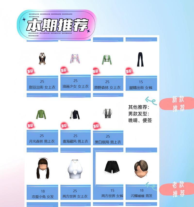劲舞团游乐会如何升级到银卡？需要满足哪些条件？