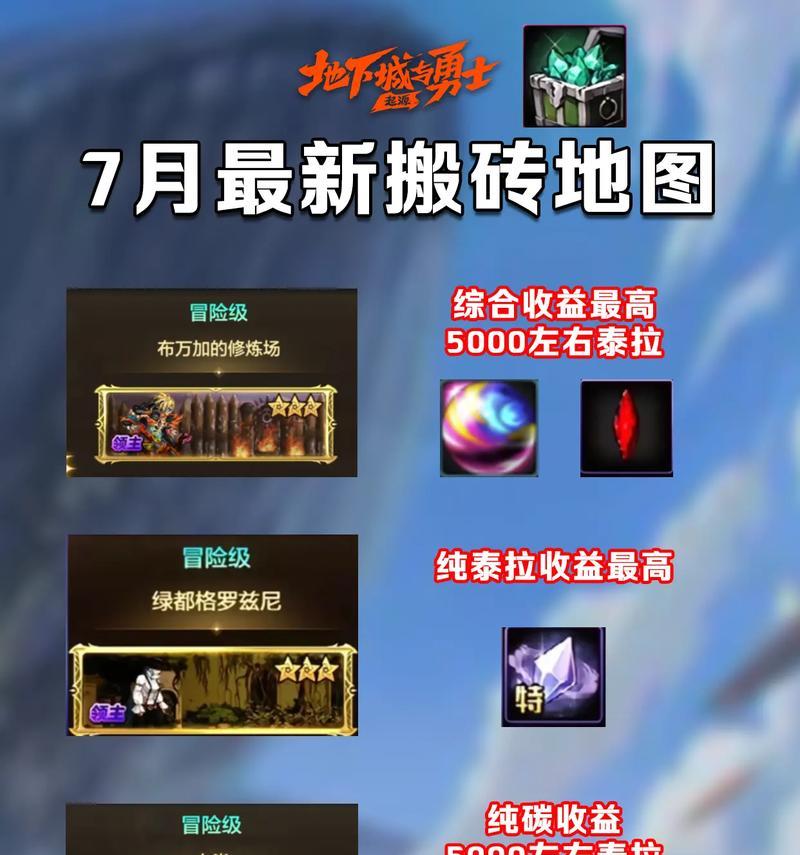遗迹传说旅人地下城搬砖技巧有哪些？