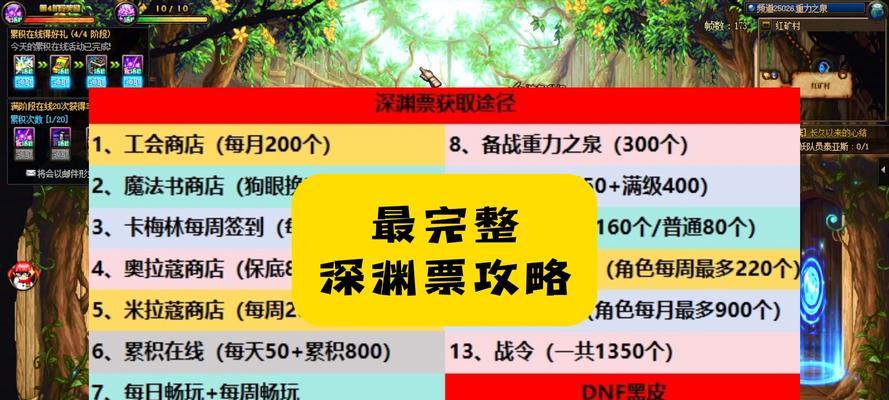 地下城深渊幻化的作用是什么？如何使用？