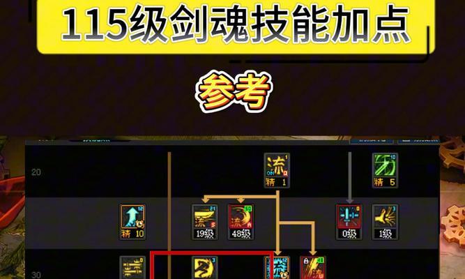 剑魂探索遗迹高效打怪技巧是什么？