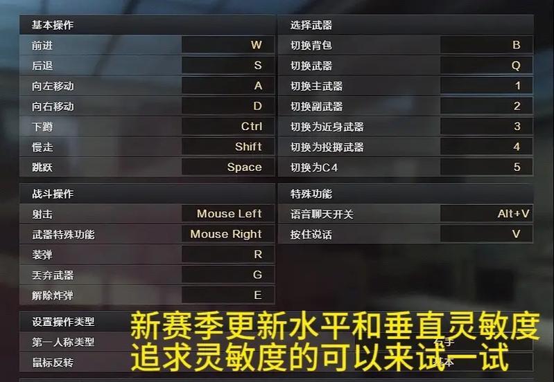 cf变更角色怎么设置？设置过程中需要注意哪些问题？