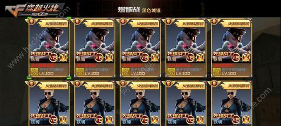 cf变更角色怎么设置？设置过程中需要注意哪些问题？