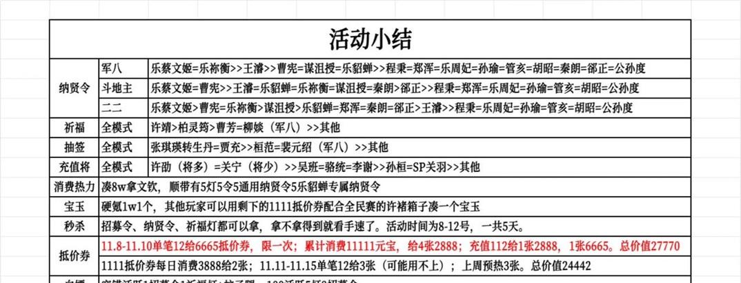 三国杀秒杀套餐作用是什么？