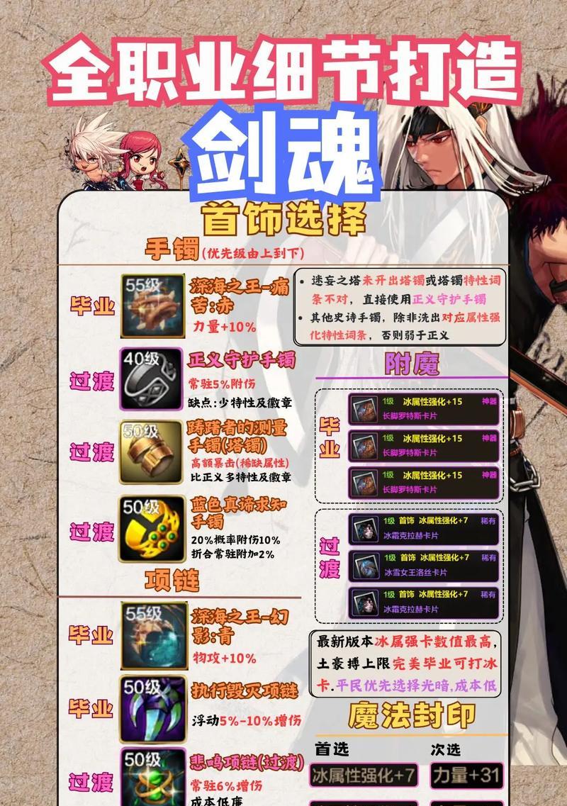 剑魂如何无伤通过幽暗岛三阶段？有哪些技巧？