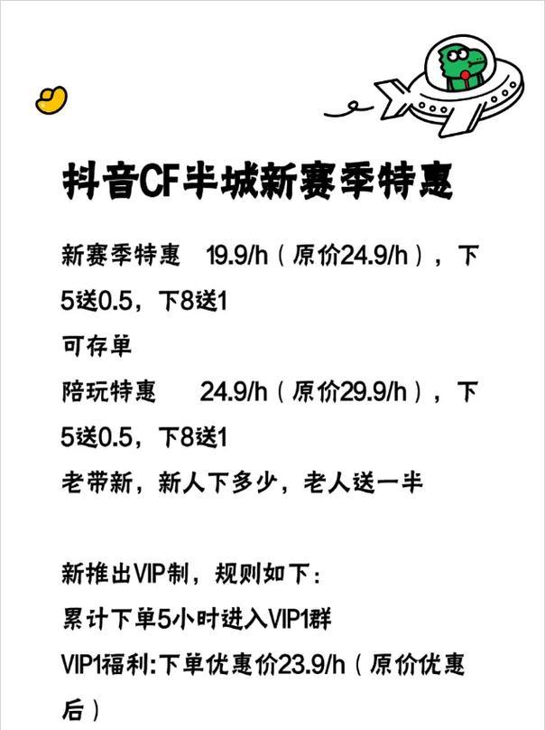 CF特惠等级如何激活？有哪些优惠内容？